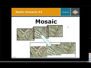 Maximize the Value of Raster Data Using FME