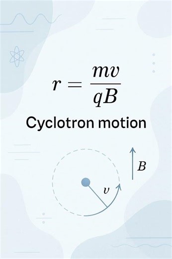 Cyclotron Motion Explained! 🔬 #Shorts