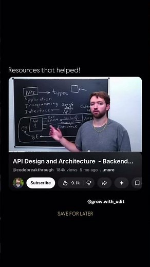 How to actually understand REST APIs #softwareengineer #coding #tutorial