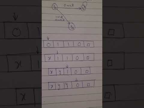 CS 701 | Theory of Computation | Turing Machine Example 1| How to design a Turing Machine?