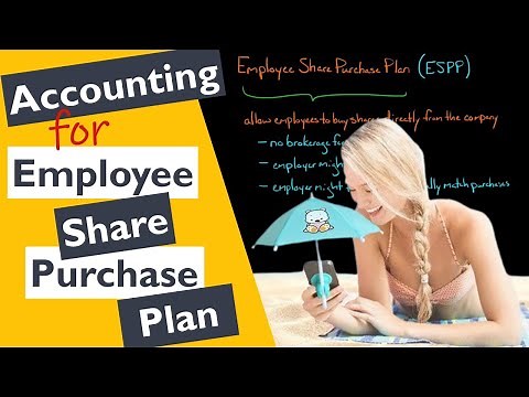 Accounting for Employee Share Purchase Plans