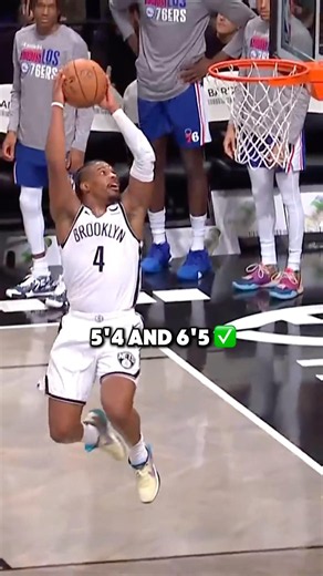 How to dunk at any height 📈