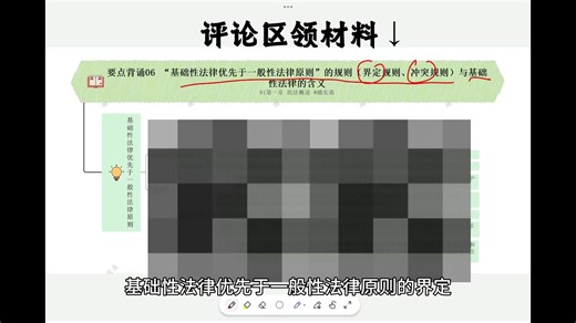 【法考要点背诵】短时 高效唤醒知识点，拿证指日可待丨0106 基础性法律优先于一般性法律原则的界定规则与冲突规则，以及基础性法律的含义