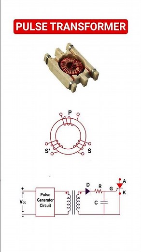 Pulse transformer construction & working principle