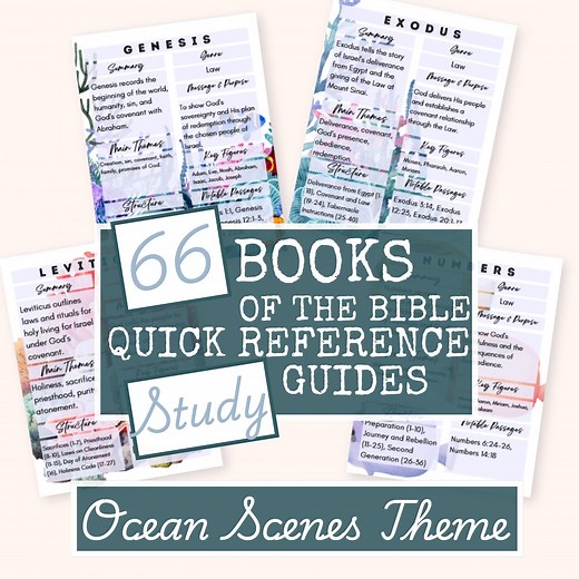 66-book Bible Study Guide Printable | Hyperlinked Study Sheets for Each Bible Book | Bible Summary Cards | Instant Download | NKJV and ASV - Etsy