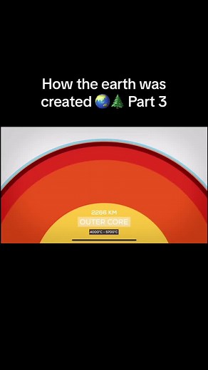 Exploring Earth's Inner Core and Magnetic Field