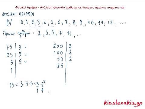 Ανάλυση φυσικού αριθμού σε γινόμενο πρώτων παραγόντων...
