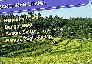 Deskripsi Pekerjaan Konsultan Independen | Deskripsi pekerjaan - 2026