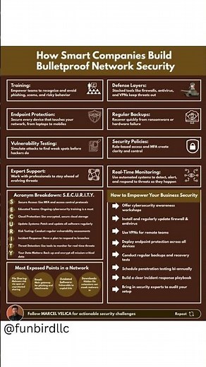 How Smart Companies Build Bulletproof Network Security 🛡️💼