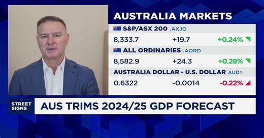 Public sector spending is preventing RBA from lowering interest rates: Betashares