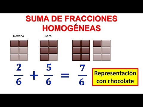 Suma de fracciones homogéneas ejercicios resueltos | Suma de fracciones con igual denominador |