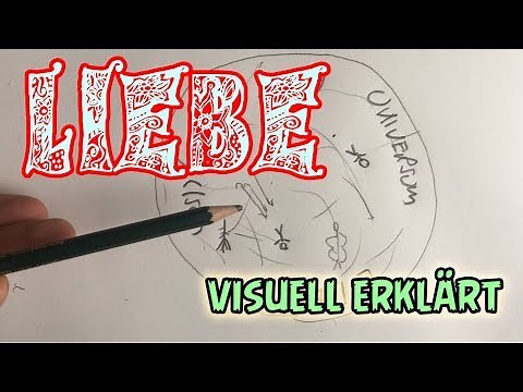 Freie Liebe 💖 optisch erklärt