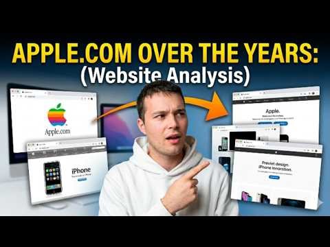 Apple's Website evolution - TheAppleCollector
