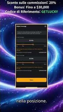 Bybit Futures Avanzati — Come Gestire il Rischio (Avanzato)