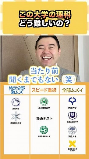 この大学の理科、どう難しいの？ #コバショー #大学受験 #shorts #理科 #東北大学