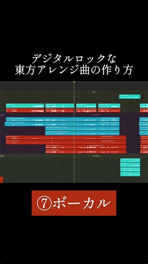 デジタルロックな東方アレンジ曲の作り方