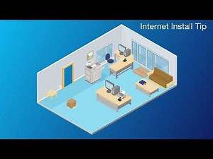 Cox Business Self-Install Overview