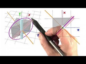 Axis of Rotation - Interactive 3D Graphics