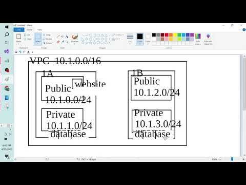 AWS Academy Cloud Web Application Builder Project - Part 2