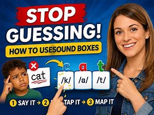 How to Use Sound Boxes (Elkonin Boxes) | Science of Reading Phonics Strategy