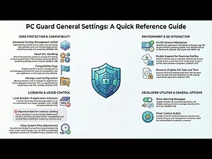 PC Guard General settings