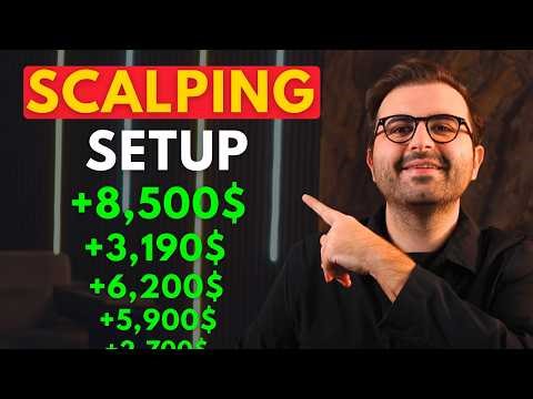 High Win Rate 1 Minute Scalping Strategy