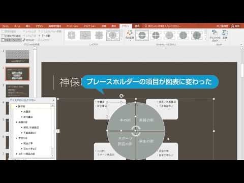 PowerPoint 2016 - 図表を作成するには