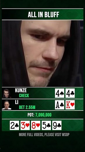 Hand Analysis #poker #pokerstrategy #pokeradvice