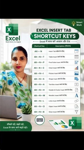 Insert tab excel shortcut ✅