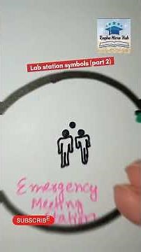 Lab station symbols (part 2) #laboratory #station #microbiology