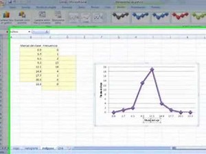Histograma, Polígono y Ojiva en Excel