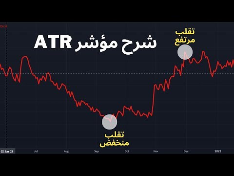 ATR | أفضل مؤشر لوضع وقف الخسارة وجني الارباح
