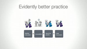 Premier Medical Group Media Presentation