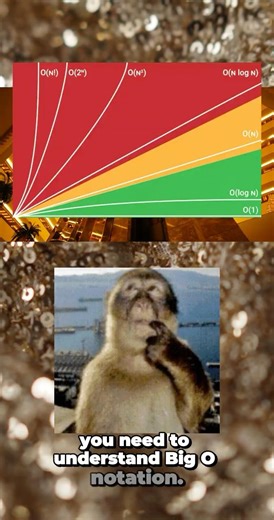 Must know In Interviews #codeprep #stitch #interview #cs #algorithm #programming