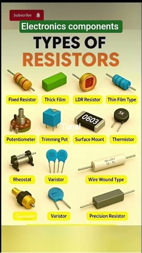 "Types of Resistors Explained | Fixed,Variable, SMD,LDR, #passivecomponents #electronicsystems #resi