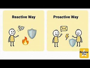 The Power of Your Reputation with ReviewPro