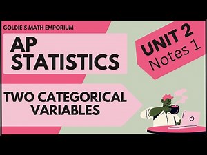 AP Statistics Exploring Two Variable Data – Two Categorical Variables