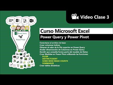 CLASE 3 Curso Microsoft Excel con PowerQuery y PowerPivot
