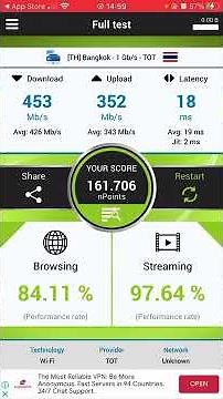 Internet speed test with nPerf