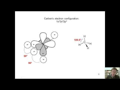 Chapter 1 – Electronic Structure and Bonding: Part 3 of 5