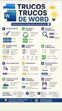 🚀 12 Microsoft Word Tricks That Will Save You Hours of Work | Word 2019