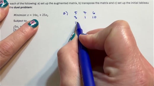 Dual Simplex Method - The Tableau