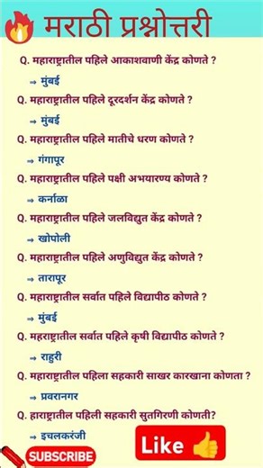 "मराठी प्रश्नोत्तरी | तुमचं सामान्य ज्ञान तपासा | Marathi GK Quiz 2025"