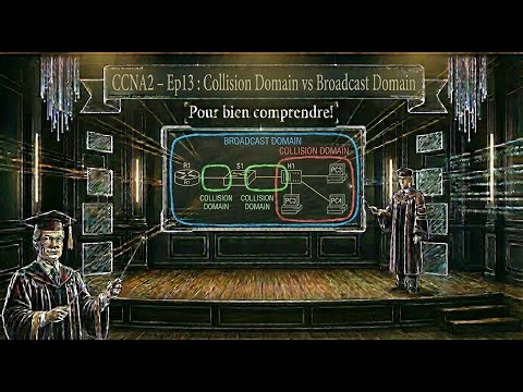 CCNA2 – EP13 - Collision Domain vs Broadcast Domain