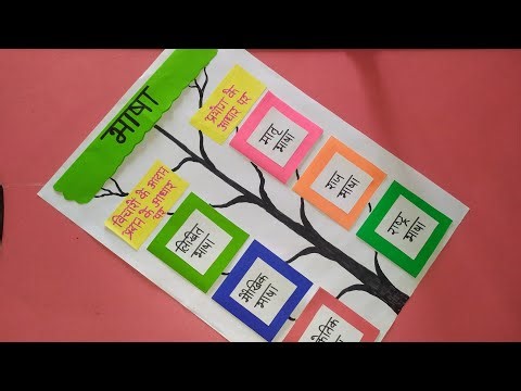 Language and its types chart project | Hindi Project TLM