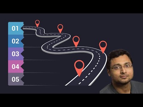 5 Key Steps to Get Started with Real Math Olympiad Journey