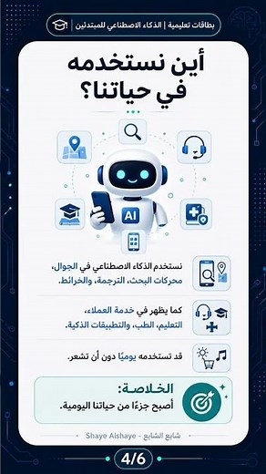 الذكاء الاصطناعي للمبتدئين | شرح مبسط خطوة بخطوة