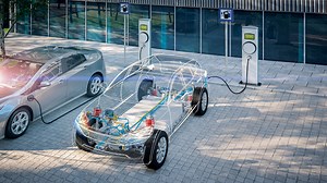 Cars Of The Future Are Coming, And So Is Car Of The Future Summit 2021