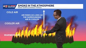 What's causing the haze in Seminole County? Temperature inversion explained