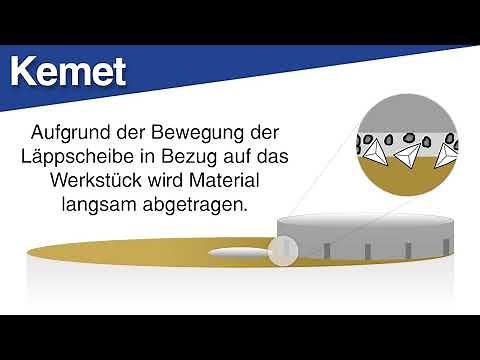 Was ist Läppen? Der vollständige Leitfaden für das Läppen